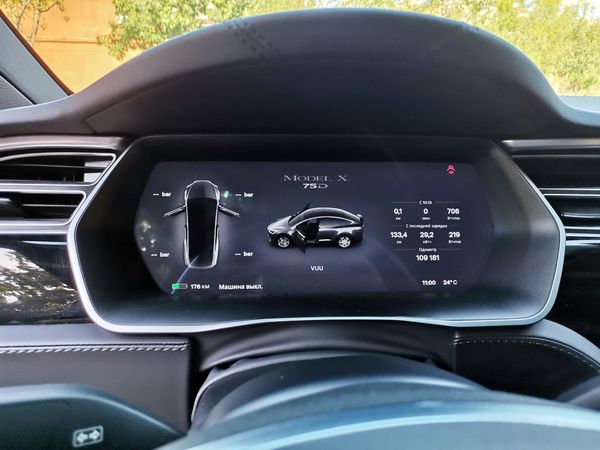 Tesla Model X серая электрический внедорожник арендовать на свадьбу съемки 